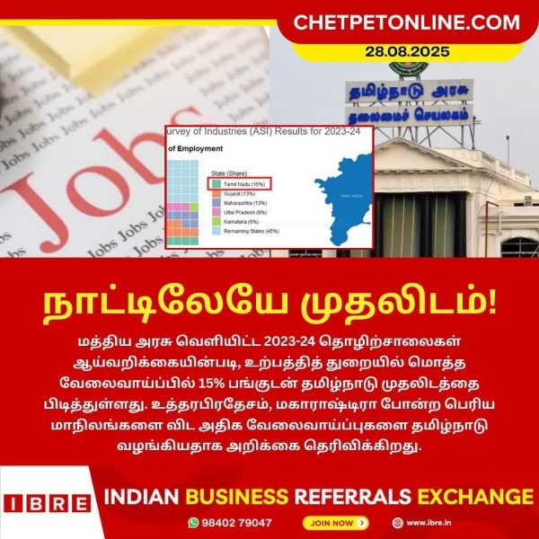 உற்பத்தித் துறையில் வேலைவாய்ப்பில் முன்னணி தமிழ்நாடு!