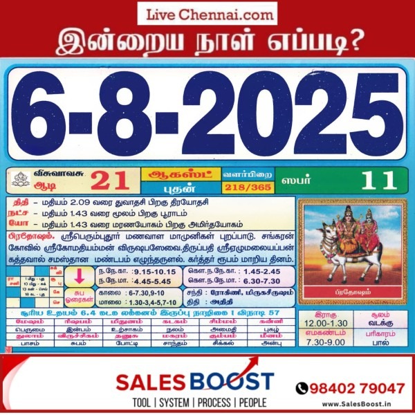 Auspicious (Nalla Neram) time today (Aug 6th)