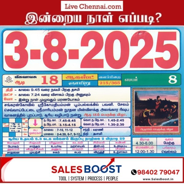 Auspicious (Nalla Neram) time today (Aug 3rd)