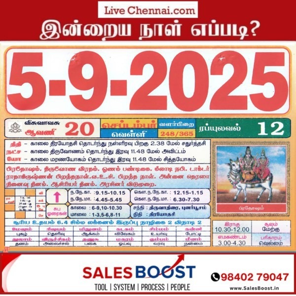 Auspicious (Nalla Neram) time today (Sep 5th)