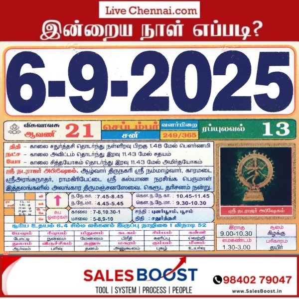 Auspicious (Nalla Neram) time today (Sep 6th)