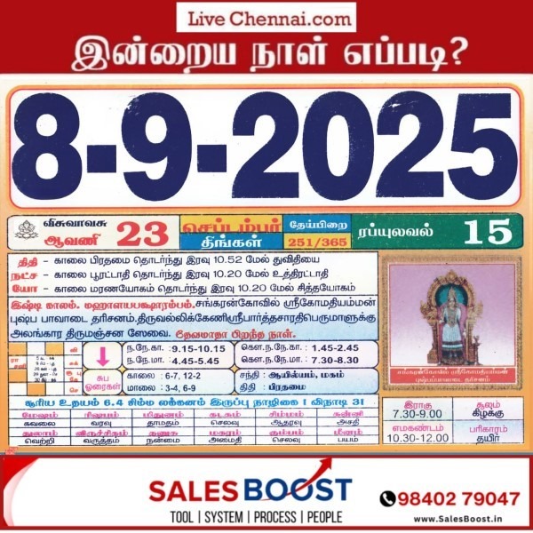 Auspicious (Nalla Neram) time today (Sep 8th)