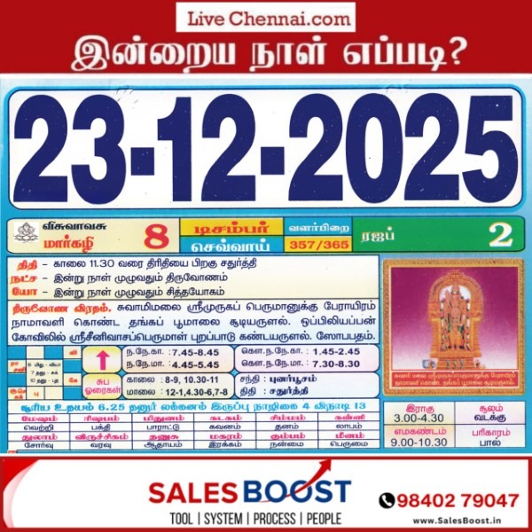Auspicious (Nalla Neram) time today (Dec 23rd)