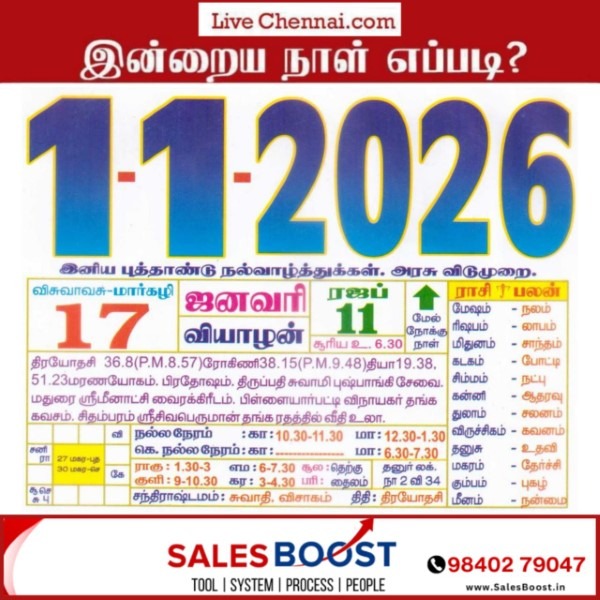 Auspicious (Nalla Neram) time today (Jan 01st)