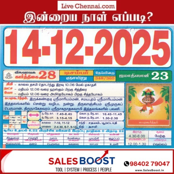 Auspicious (Nalla Neram) time today (Dec 14th)