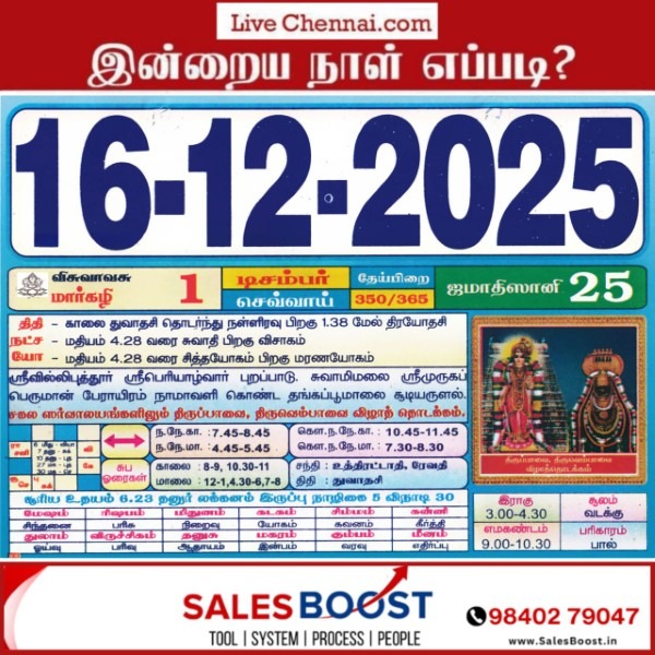 Auspicious (Nalla Neram) time today (Dec 16th)