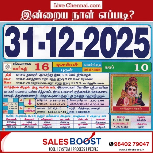 Auspicious (Nalla Neram) time today (Dec 31st)