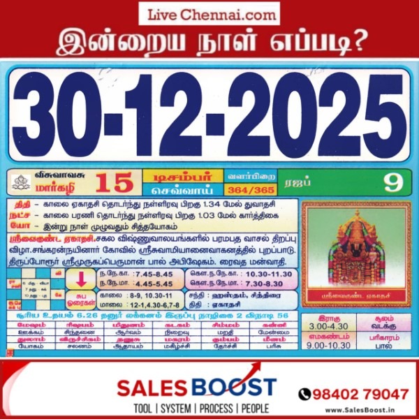 Auspicious (Nalla Neram) time today (Dec 30th)