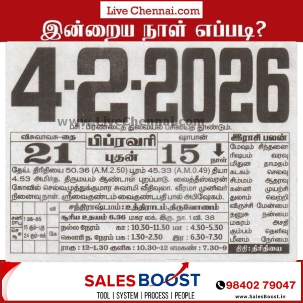 Auspicious (Nalla Neram) time today (Feb 4th)