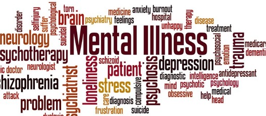 Early Signs of Mental Health Problems and How to Manage Them Effectively