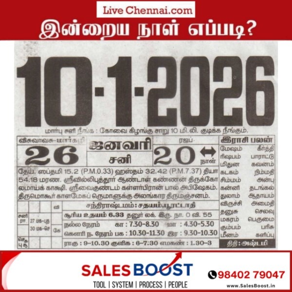 Auspicious (Nalla Neram) time today (Jan 10th)