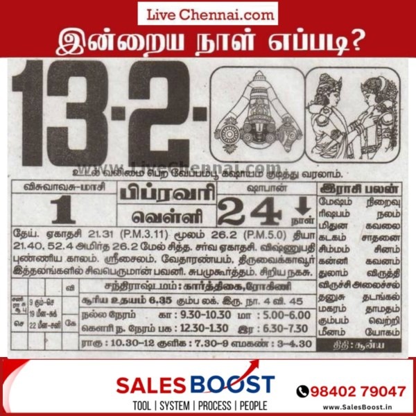 Auspicious (Nalla Neram) time today (Feb 13rd)