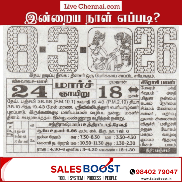 Auspicious (Nalla Neram) time today (Mar 8th)