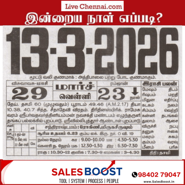 Auspicious (Nalla Neram) time today (Mar 13th)