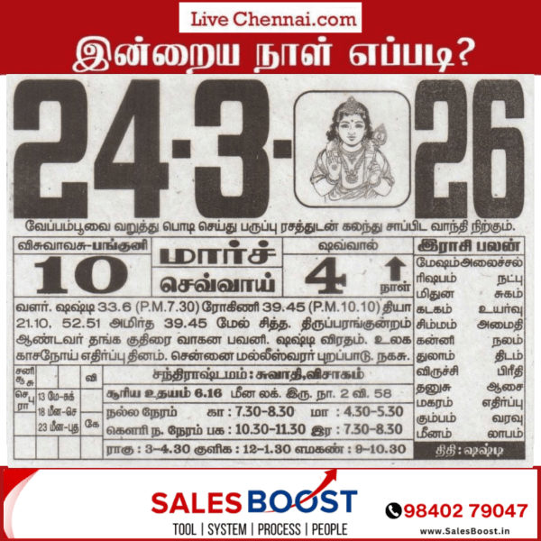 Auspicious (Nalla Neram) time today (Mar 24th)