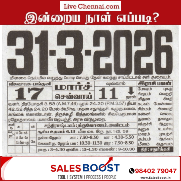 Auspicious (Nalla Neram) time today (Mar 31st)