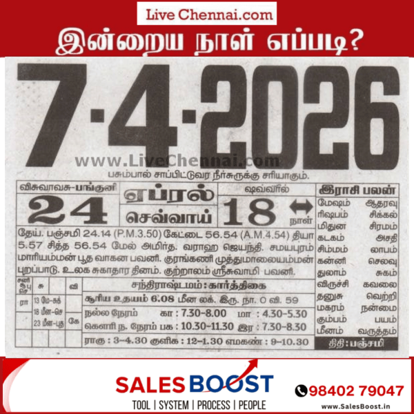 Auspicious (Nalla Neram) time today (April 7th)