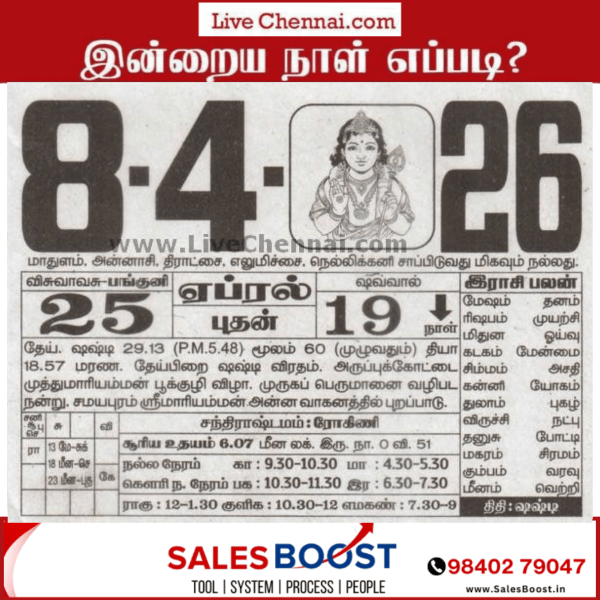 Auspicious (Nalla Neram) time today (April 8th)