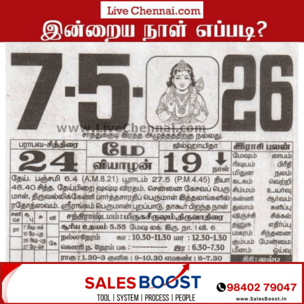 Auspicious (Nalla Neram) time today (May 07th)