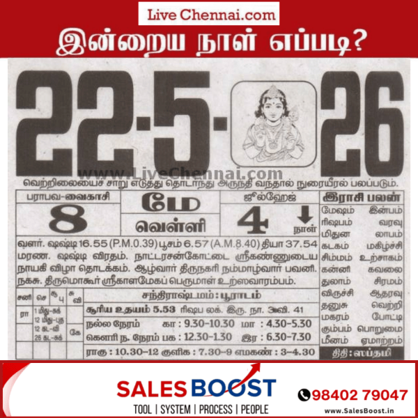 Auspicious (Nalla Neram) time today (May 22nd)
