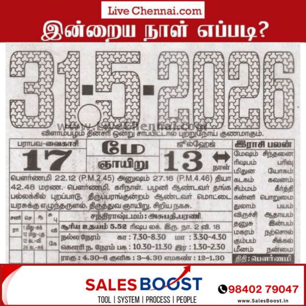 Auspicious (Nalla Neram) time today (May 31st)