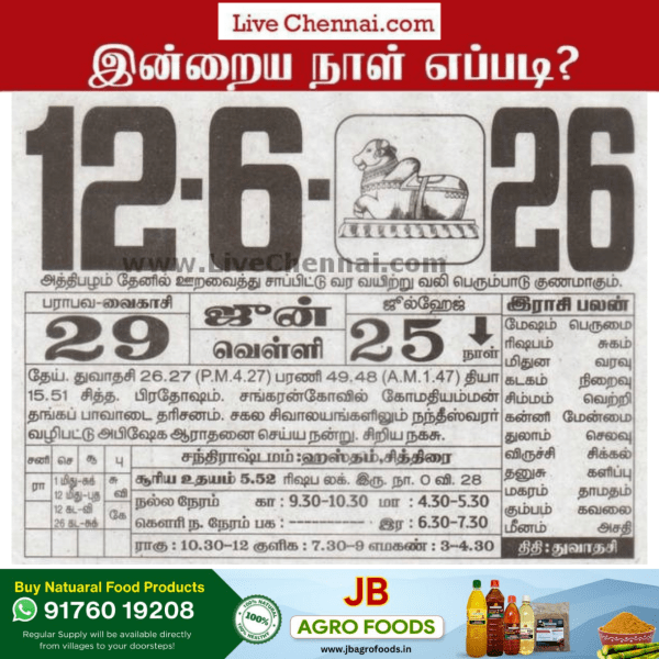 Auspicious (Nalla Neram) time today (June 12th)