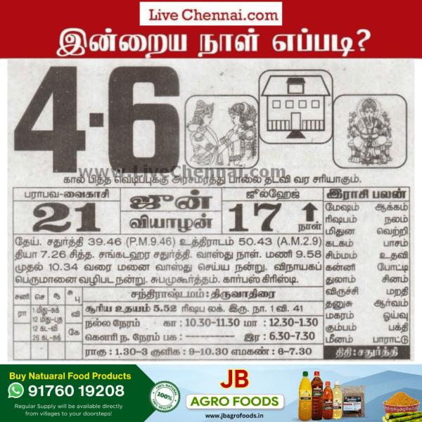 Auspicious (Nalla Neram) time today (June 04th)
