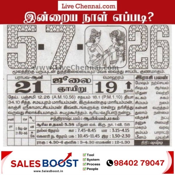 Auspicious (Nalla Neram) time today (July 05th)