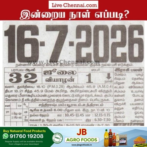 Auspicious (Nalla Neram) time today (June 16th)