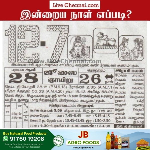 Auspicious (Nalla Neram) time today (June 12th)